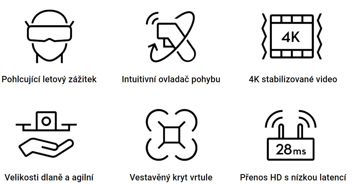 DJI Avata vlastnosti